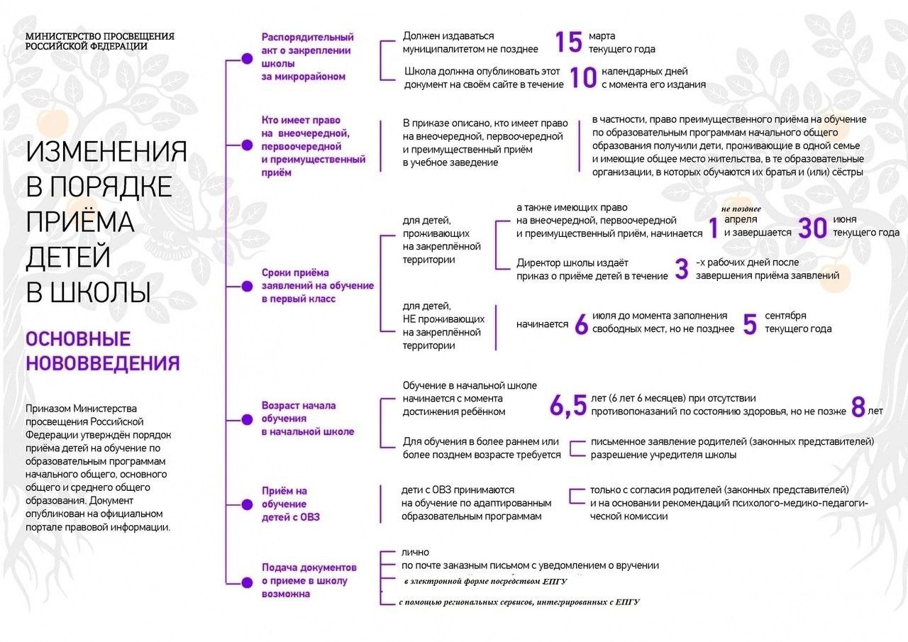 Изображения.